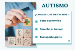 Imagen sobre los beneficios del carnet de discapacidad en Bolívia